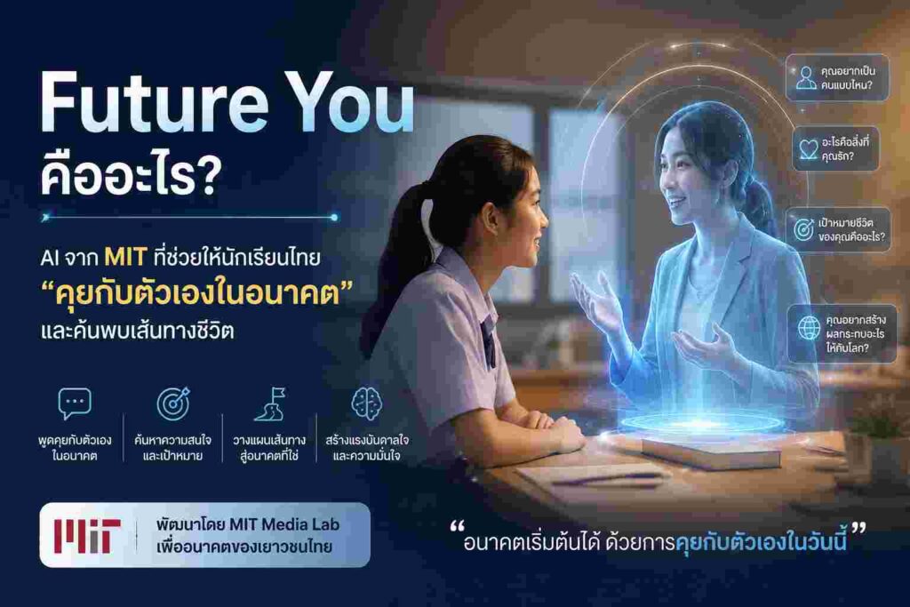 Future You AI จาก MIT ช่วยให้นักเรียนพูดคุยกับตัวเองในอนาคต เพื่อค้นหาเป้าหมายและวางแผนเส้นทางชีวิต