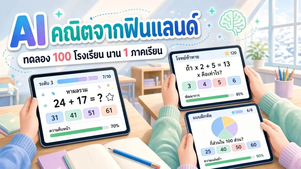 มือนักเรียนถือแท็บเล็ตทำโจทย์คณิตศาสตร์แบบเกม มีแถบแสดงความคืบหน้า พร้อมข้อความ AI คณิตจากฟินแลนด์