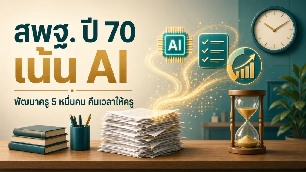 กองเอกสารบนโต๊ะครูกลายเป็นไอคอนดิจิทัล AI ลอยขึ้น มีนาฬิกาทรายและนาฬิกาแขวนผนังสื่อถึงการคืนเวลาให้ครู