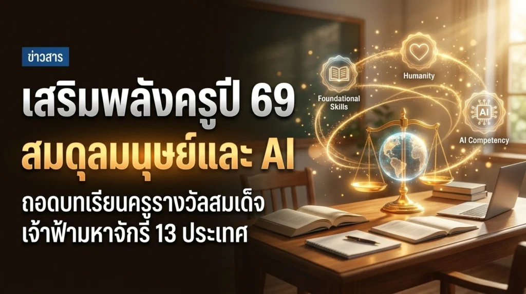 ตาชั่งทองคำและลูกโลกดิจิทัลบนโต๊ะทำงานครู มีแสงสีทองเชื่อมไอคอนทักษะพื้นฐาน ความเป็นมนุษย์ และสมรรถนะ AI พร้อมข้อความ เสริมพลังครูปี 69 สมดุลมนุษย์และ AI